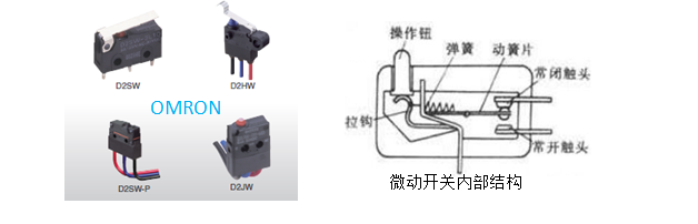 超小型微動開關(guān)，歐姆龍告訴你哪些誤操作會損壞微動開關(guān)