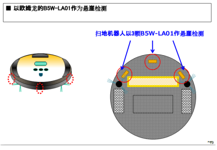 掃地機(jī)器人的防跌落傳感器，來(lái)自于歐姆龍傳感器B5W-LA系列