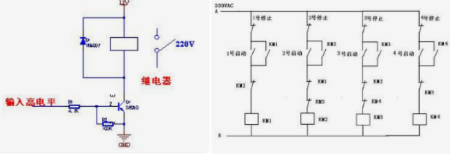 了解功率繼電器的作用及原理，讓你知識上升一個level！